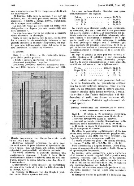 Il policlinico. Sezione pratica periodico di medicina, chirurgia e igiene