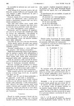 giornale/PUV0041812/1941/unico/00000694