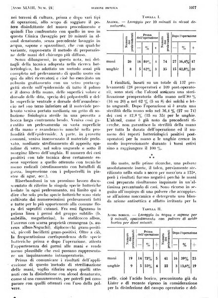 Il policlinico. Sezione pratica periodico di medicina, chirurgia e igiene