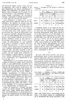 giornale/PUV0041812/1941/unico/00000775