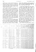 giornale/PUV0041812/1941/unico/00000830
