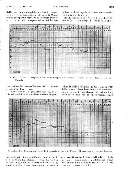 Il policlinico. Sezione pratica periodico di medicina, chirurgia e igiene