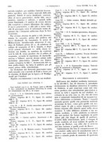 giornale/PUV0041812/1941/unico/00000946