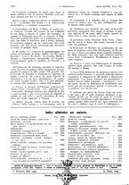 giornale/PUV0041812/1941/unico/00000990