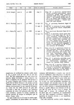 giornale/PUV0041812/1941/unico/00001033