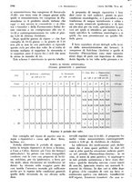 giornale/PUV0041812/1941/unico/00001348