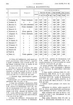 giornale/PUV0041812/1941/unico/00001372