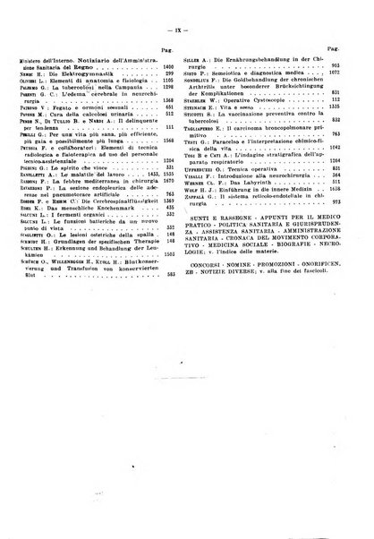 Il policlinico. Sezione pratica periodico di medicina, chirurgia e igiene