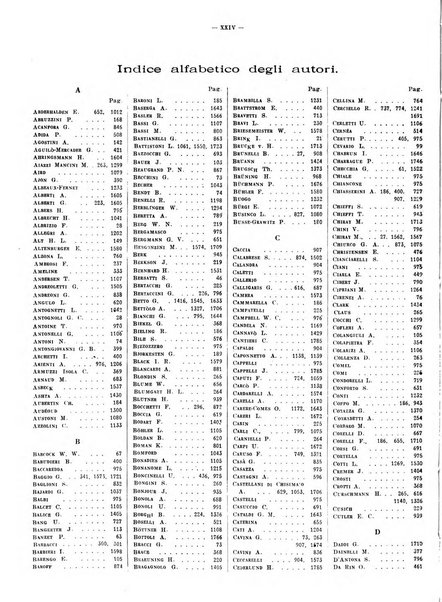 Il policlinico. Sezione pratica periodico di medicina, chirurgia e igiene