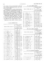 giornale/PUV0041812/1942/unico/00000076