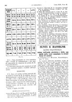 giornale/PUV0041812/1942/unico/00000194