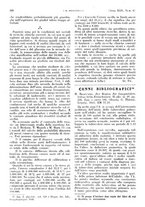 giornale/PUV0041812/1942/unico/00000198