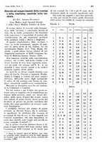giornale/PUV0041812/1942/unico/00000215