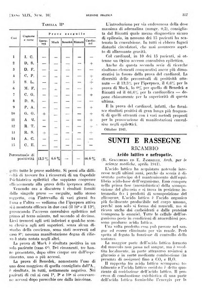 Il policlinico. Sezione pratica periodico di medicina, chirurgia e igiene