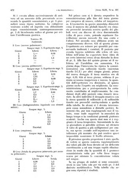 Il policlinico. Sezione pratica periodico di medicina, chirurgia e igiene