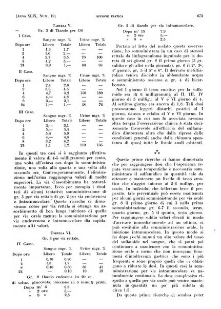 Il policlinico. Sezione pratica periodico di medicina, chirurgia e igiene