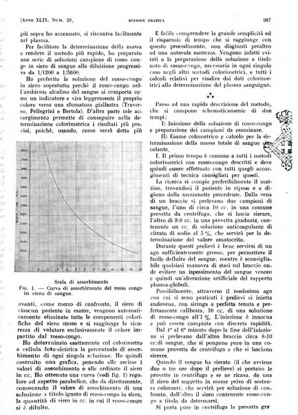 Il policlinico. Sezione pratica periodico di medicina, chirurgia e igiene