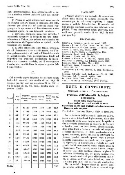 Il policlinico. Sezione pratica periodico di medicina, chirurgia e igiene