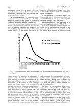 giornale/PUV0041812/1942/unico/00000740