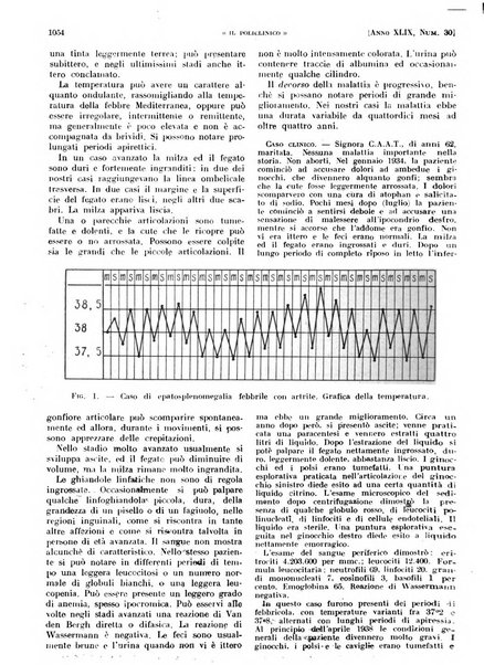 Il policlinico. Sezione pratica periodico di medicina, chirurgia e igiene