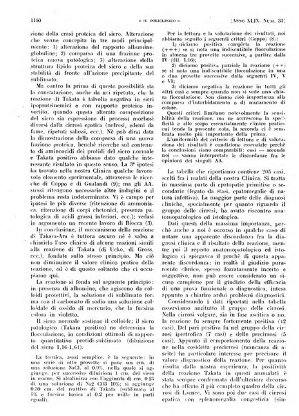 Il policlinico. Sezione pratica periodico di medicina, chirurgia e igiene