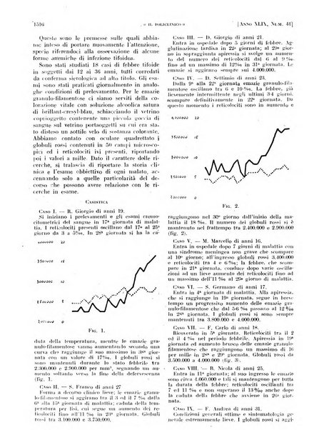 Il policlinico. Sezione pratica periodico di medicina, chirurgia e igiene