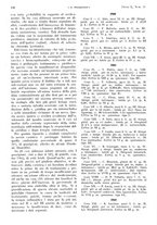 giornale/PUV0041812/1943/V.1/00000098