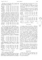 giornale/PUV0041812/1943/V.1/00000181