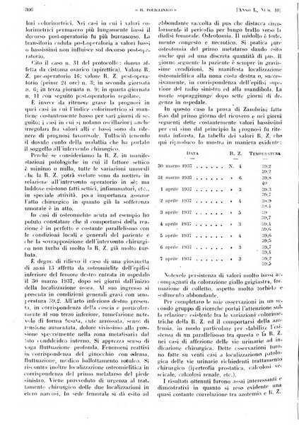 Il policlinico. Sezione pratica periodico di medicina, chirurgia e igiene