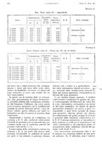 giornale/PUV0041812/1943/V.1/00000242