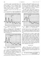 giornale/PUV0041812/1943/V.1/00000316