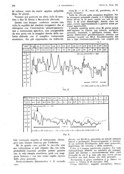 Il policlinico. Sezione pratica periodico di medicina, chirurgia e igiene