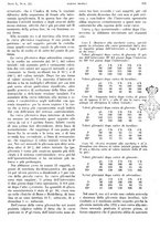 giornale/PUV0041812/1943/V.1/00000641