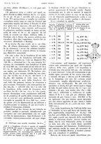 giornale/PUV0041812/1943/V.2/00000061