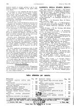 giornale/PUV0041812/1943/V.2/00000110