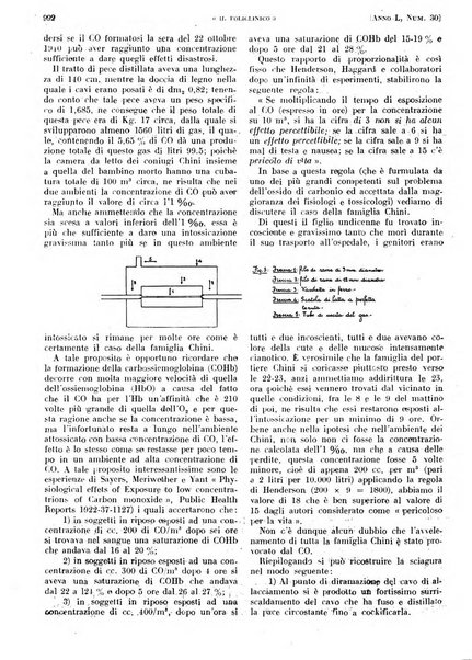 Il policlinico. Sezione pratica periodico di medicina, chirurgia e igiene