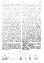 giornale/PUV0041812/1943/V.2/00000283