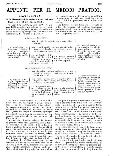 Il policlinico. Sezione pratica periodico di medicina, chirurgia e igiene