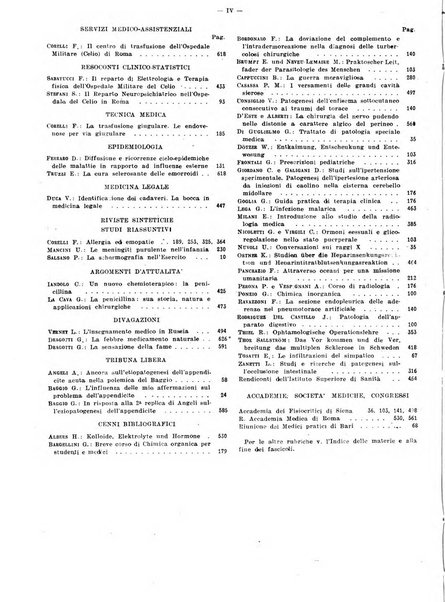 Il policlinico. Sezione pratica periodico di medicina, chirurgia e igiene