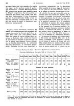giornale/PUV0041812/1944/unico/00000254