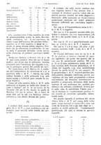 giornale/PUV0041812/1944/unico/00000284