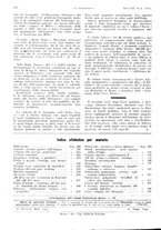 giornale/PUV0041812/1944/unico/00000376