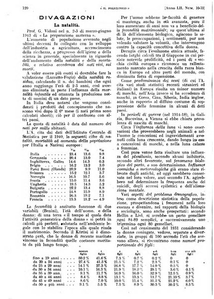 Il policlinico. Sezione pratica periodico di medicina, chirurgia e igiene