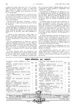 giornale/PUV0041812/1946/unico/00000294