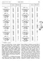 giornale/PUV0041812/1946/unico/00000333