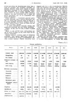 giornale/PUV0041812/1946/unico/00000372