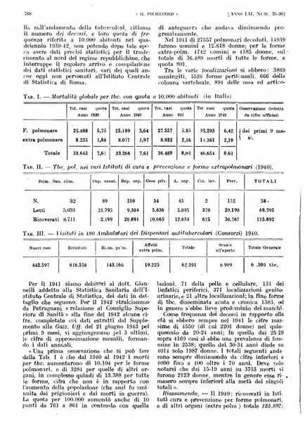 Il policlinico. Sezione pratica periodico di medicina, chirurgia e igiene