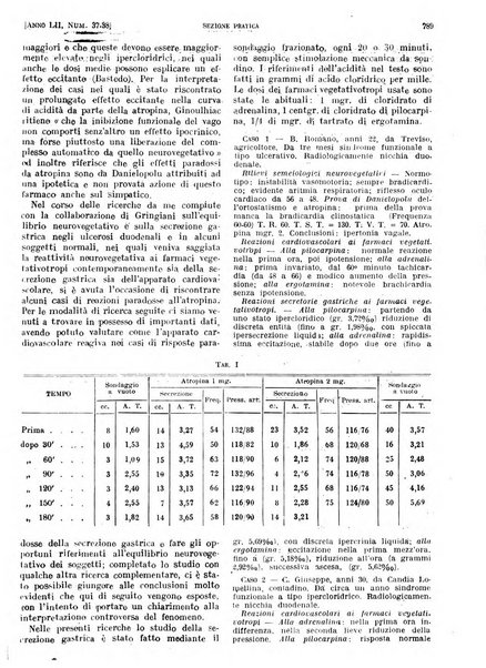 Il policlinico. Sezione pratica periodico di medicina, chirurgia e igiene