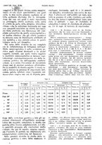 giornale/PUV0041812/1946/unico/00000549