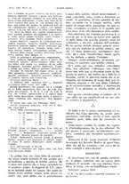 giornale/PUV0041812/1946/unico/00000717
